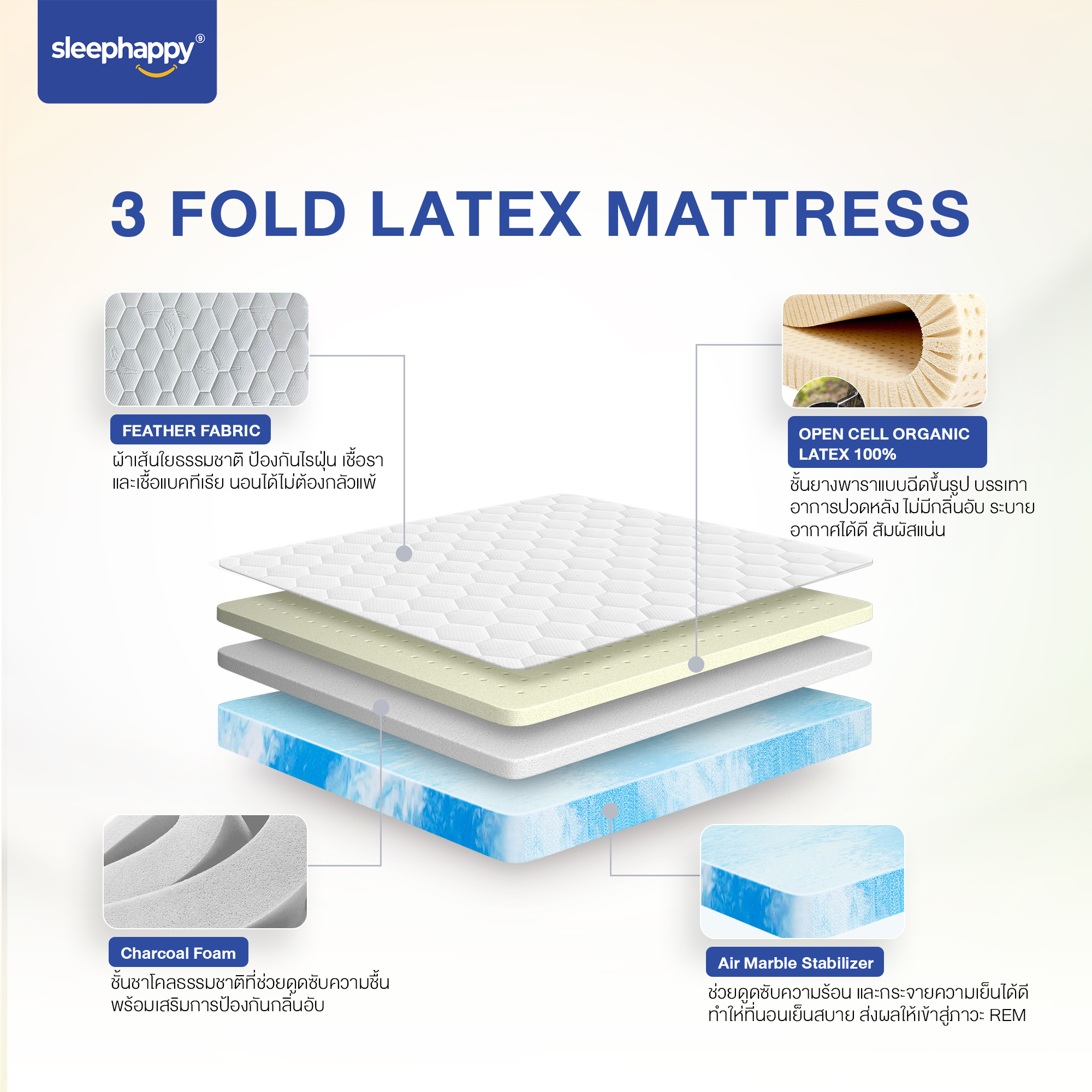 แผ่นรองนอน 6 ฟุต SLEEPHAPPY 3 FOLD LATEX TOPPER_3